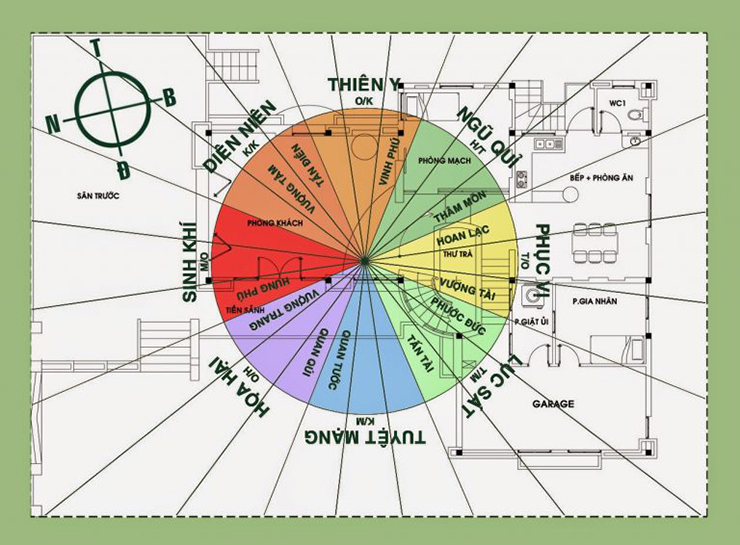 Cách chọn hướng nhà chung cư