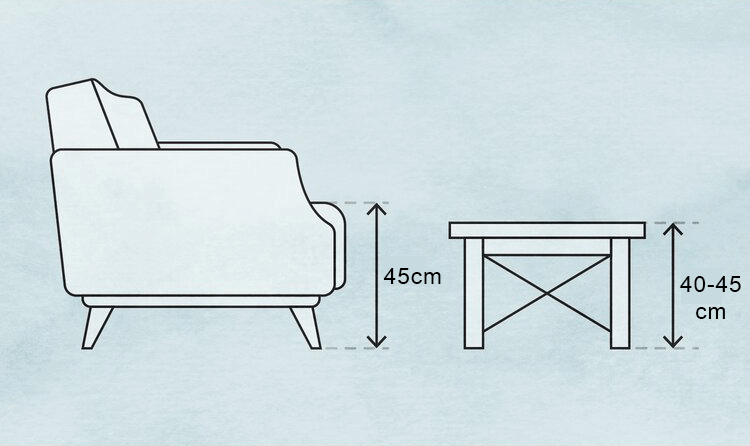 Chiều cao bàn uống nước
