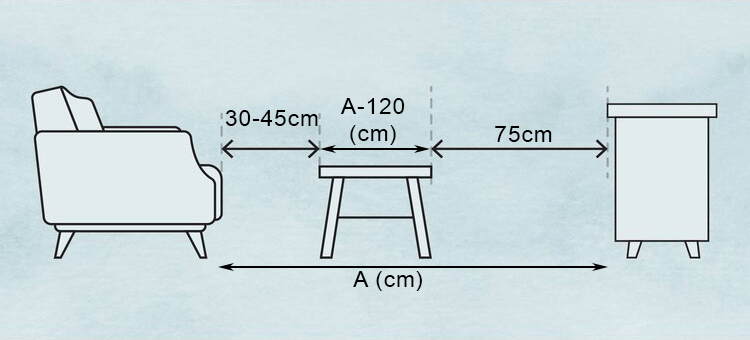 Chiều cao bàn uống nước