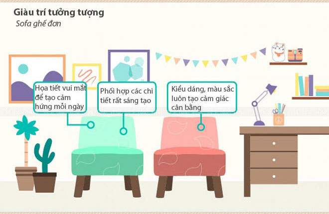 Lựa chọn bàn ghế sofa phòng khách theo tính cách