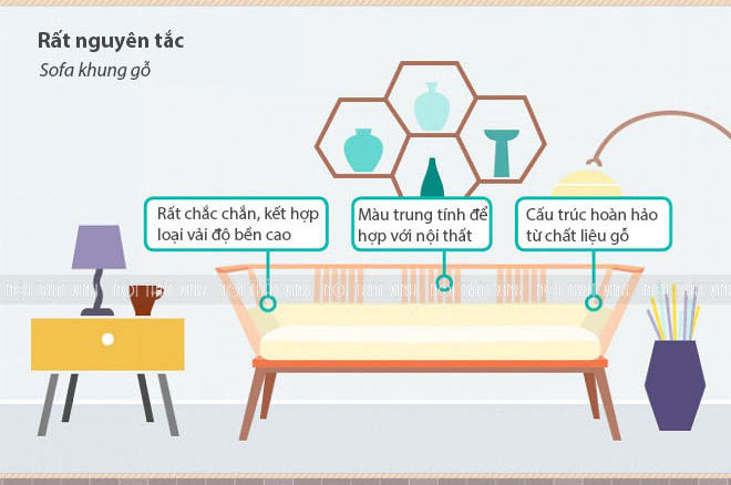 Lựa chọn bàn ghế sofa phòng khách theo tính cách