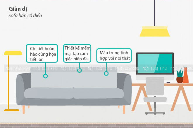 Lựa chọn bàn ghế sofa phòng khách theo tính cách