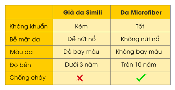 da-cong-nghiep-la-gi-2 da công nghiệp có bền không