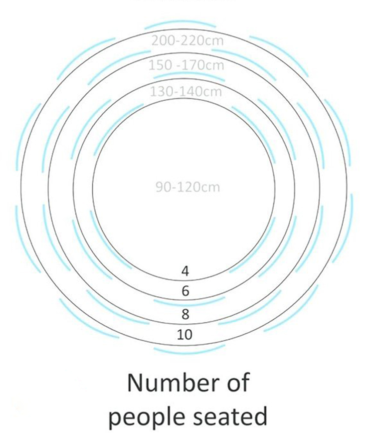 kich-thuoc-ban-tron-10-nguoi-1 Kích thước bàn ăn tròn 10 người là bao nhiêu?
